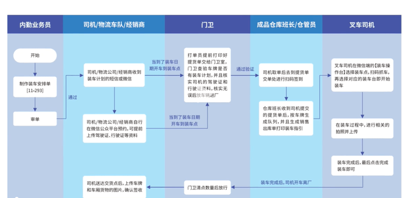微信截圖_20230803235112