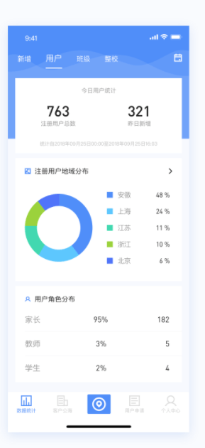 信息統計小程序